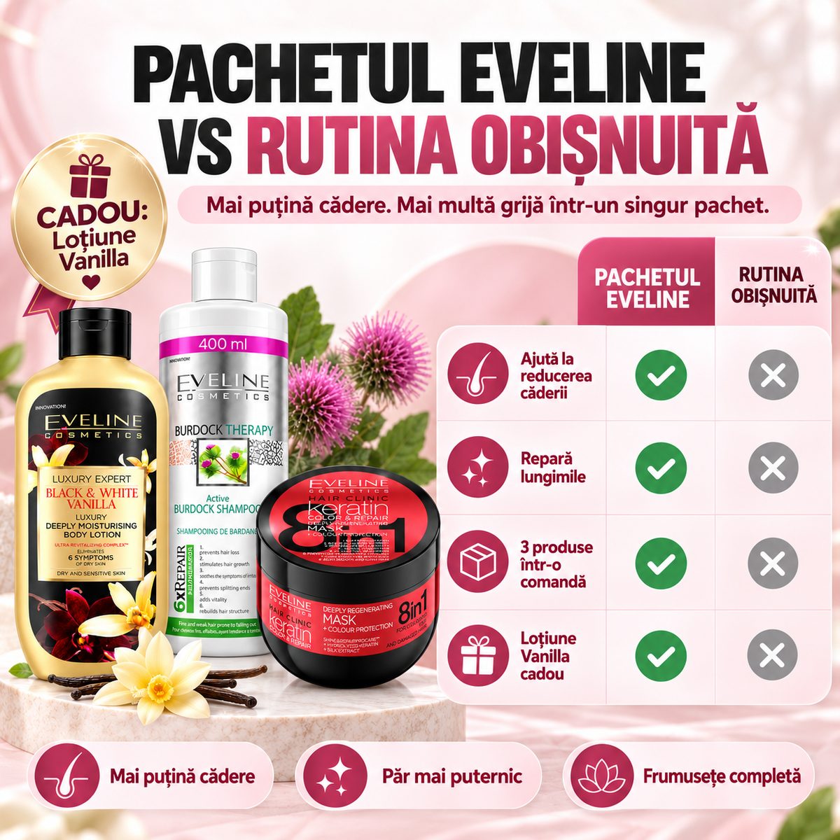 Set Eveline Păr + Corp – Șampon Burdock Therapy 400 ml + Mască Keratin 500 ml + Loțiune Black & White Vanilla 350 ml